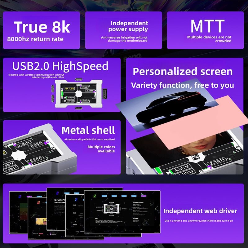 A42Z-Gaming USB Hub - 2-To-3 P - đánh giá và giá Desk Setup Usb Hub