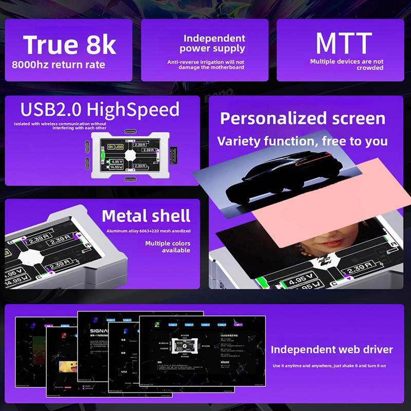 Gaming USB Hub - 2-to-3 Port,  - đánh giá và giá Desk Setup Usb Hub