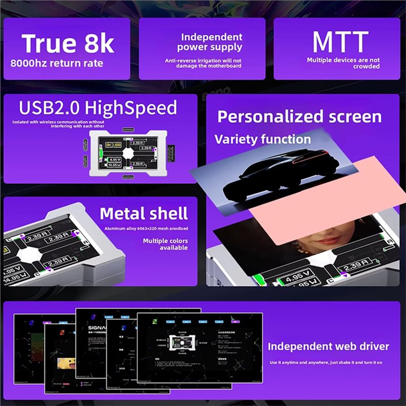 Classic-USB Hub With Screen Tr - đánh giá và giá Desk Setup Usb Hub
