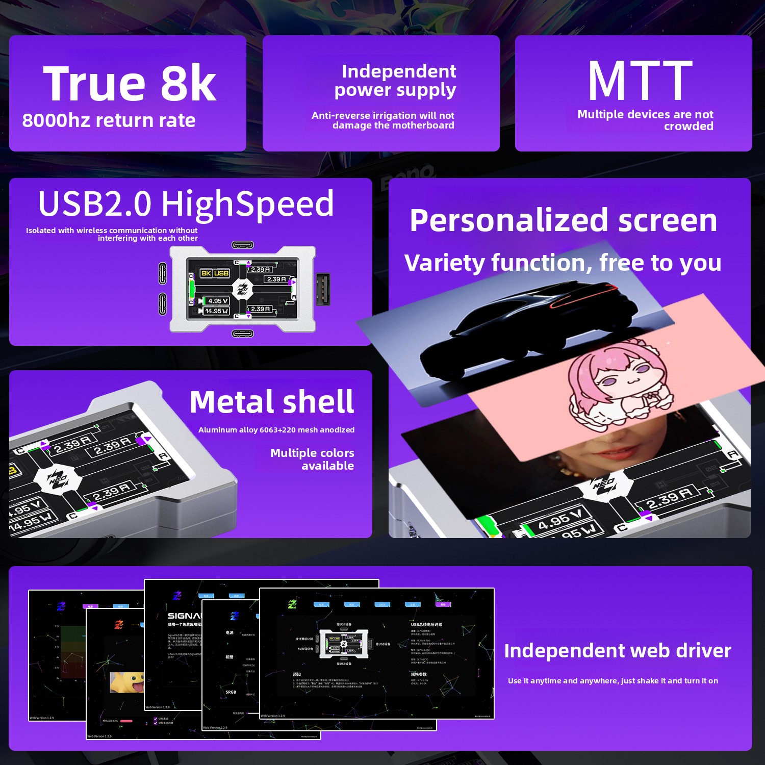 HMLAB ZNEO Gaming USB Hub - 2- - đánh giá và giá Desk Setup Usb Hub